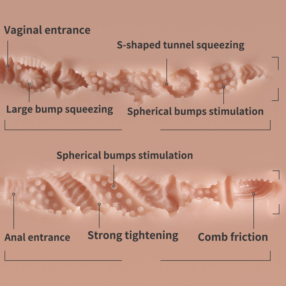 72.9cm/28.7in Torso Sex Doll -Lauren(In Stock US) - TLD